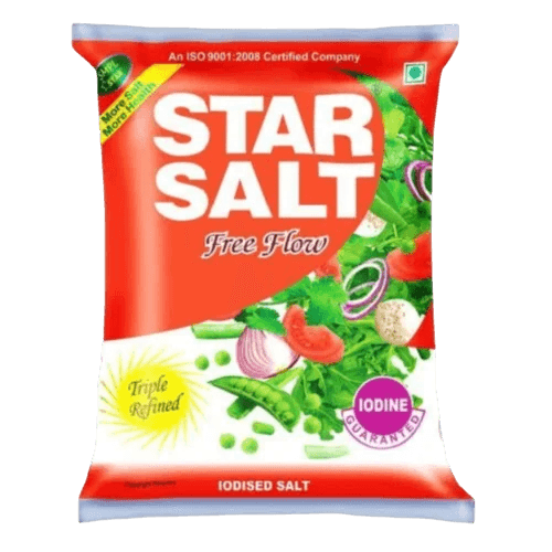 Food Packaging Manufacturer