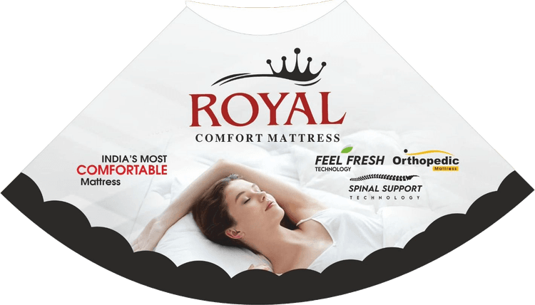 Mattress Bags Manufaturer